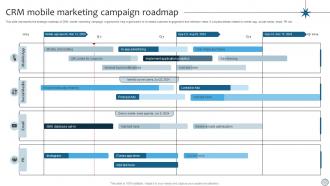 CRM Marketing CRM Mobile Marketing Campaign Roadmap MKT SS V