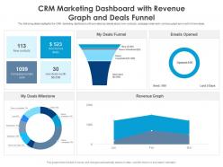 Crm marketing dashboard with revenue graph and deals funnel