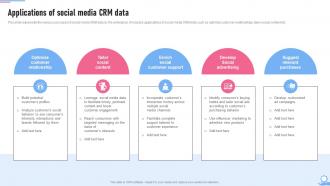 Crm Marketing Guide Applications Of Social Media Crm Data MKT SS V