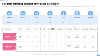 Crm Marketing Guide Crm Email Marketing Campaign Performance Status Report MKT SS V