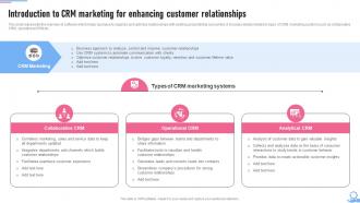 Crm Marketing Guide Introduction To Crm Marketing For Enhancing MKT SS V