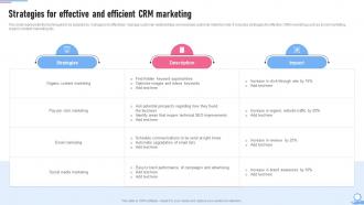 Crm Marketing Guide Strategies For Effective And Efficient Crm Marketing MKT SS V