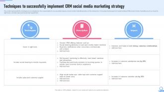 Crm Marketing Guide Techniques To Successfully Implement Crm Social MKT SS V