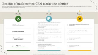CRM Marketing Guide To Enhance Benefits Of Implemented CRM Marketing Solution MKT SS