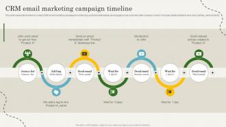 CRM Marketing Guide To Enhance CRM Email Marketing Campaign Timeline MKT SS
