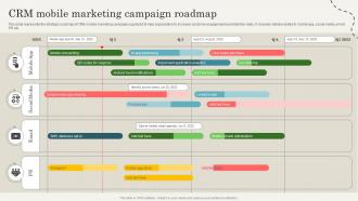 CRM Marketing Guide To Enhance CRM Mobile Marketing Campaign Roadmap MKT SS