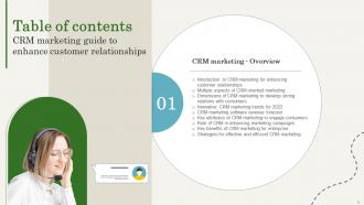 CRM Marketing Guide To Enhance Customer Relationships Powerpoint Presentation Slides MKT CD Editable Graphical