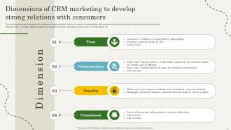 CRM Marketing Guide To Enhance Customer Relationships Powerpoint Presentation Slides MKT CD Customizable Graphical