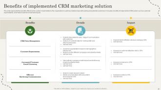 CRM Marketing Guide To Enhance Customer Relationships Powerpoint Presentation Slides MKT CD Template Captivating