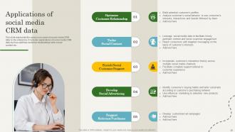 CRM Marketing Guide To Enhance Customer Relationships Powerpoint Presentation Slides MKT CD Impactful Captivating