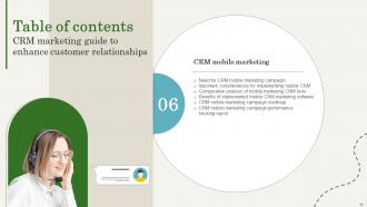 CRM Marketing Guide To Enhance Customer Relationships Powerpoint Presentation Slides MKT CD Interactive Captivating