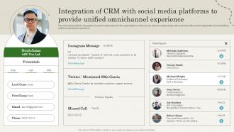CRM Marketing Guide To Enhance Integration Of CRM With Social Media Platforms To Provide Unified MKT SS