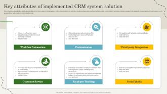 CRM Marketing Guide To Enhance Key Attributes Of Implemented CRM System Solution MKT SS