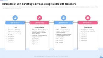 CRM Marketing Guide To Increase Customer Retention MKT CD V Impactful Downloadable