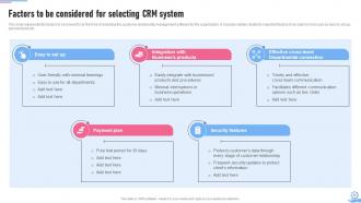 CRM Marketing Guide To Increase Customer Retention MKT CD V Captivating Downloadable