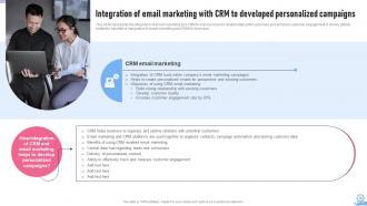 CRM Marketing Guide To Increase Customer Retention MKT CD V Template Customizable