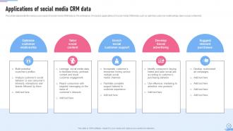 CRM Marketing Guide To Increase Customer Retention MKT CD V Content Ready Customizable