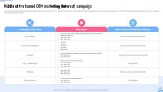 CRM Marketing Guide To Increase Customer Retention MKT CD V Aesthatic Customizable