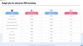 CRM Marketing Guide To Increase Customer Retention MKT CD V Slides Compatible