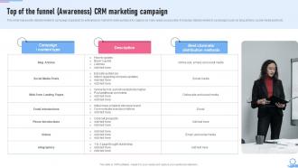 Crm Marketing Guide Top Of The Funnel Awareness Crm Marketing Campaign MKT SS V