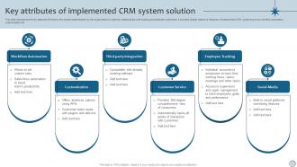 CRM Marketing Key Attributes Of Implemented CRM System Solution MKT SS V