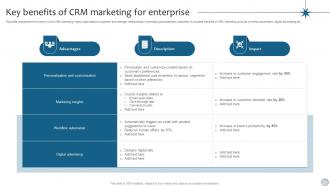 CRM Marketing Key Benefits Of CRM Marketing For Enterprise MKT SS V