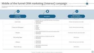CRM Marketing Middle Of The Funnel CRM Marketing Interest Campaign MKT SS V