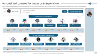 CRM Marketing Personalized Content For Better User Experience MKT SS V
