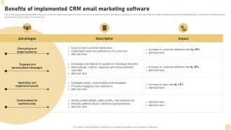 CRM Marketing System Benefits Of Implemented CRM Email Marketing Software MKT SS V