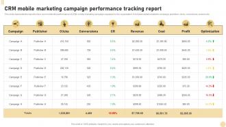 CRM Marketing System CRM Mobile Marketing Campaign Performance Tracking Report MKT SS V