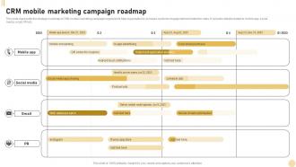 CRM Marketing System CRM Mobile Marketing Campaign Roadmap MKT SS V