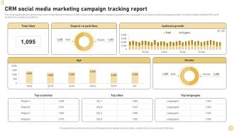 CRM Marketing System CRM Social Media Marketing Campaign Tracking Report MKT SS V