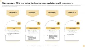 CRM Marketing System Dimensions Of CRM Marketing To Develop Strong Relations MKT SS V