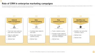 CRM Marketing System Role Of CRM In Enterprise Marketing Campaigns MKT SS V