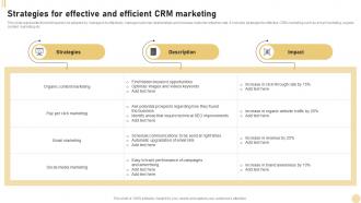 CRM Marketing System Strategies For Effective And Efficient CRM Marketing MKT SS V