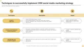 CRM Marketing System Techniques To Successfully Implement CRM Social Media MKT SS V