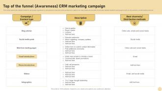 CRM Marketing System Top Of The Funnel Awareness CRM Marketing Campaign MKT SS V