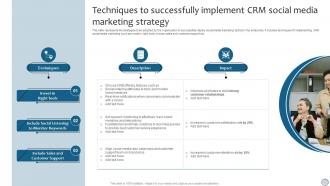 CRM Marketing Techniques To Successfully Implement CRM Social Media MKT SS V