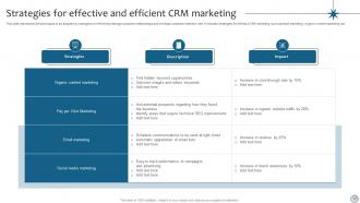 CRM Marketing To Enhance Customer Engagement MKT CD V Best Compatible
