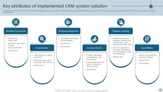 CRM Marketing To Enhance Customer Engagement MKT CD V Interactive Compatible