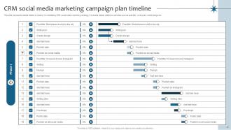 CRM Marketing To Enhance Customer Engagement MKT CD V Image Researched