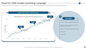CRM Marketing To Enhance Customer Engagement MKT CD V Unique Researched