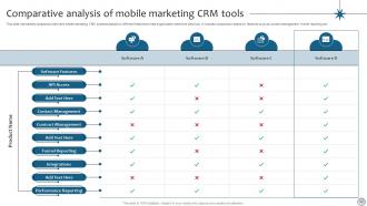 CRM Marketing To Enhance Customer Engagement MKT CD V Impactful Researched