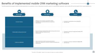 CRM Marketing To Enhance Customer Engagement MKT CD V Downloadable Researched