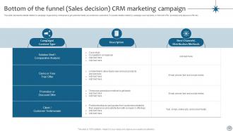 CRM Marketing To Enhance Customer Engagement MKT CD V Interactive Researched