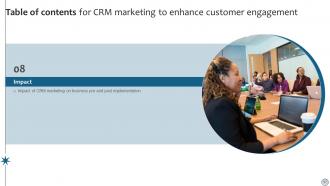 CRM Marketing To Enhance Customer Engagement MKT CD V Visual Researched