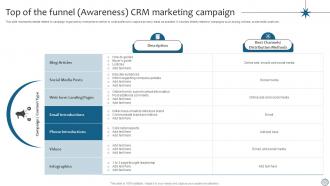 CRM Marketing Top Of The Funnel Awareness CRM Marketing Campaign MKT SS V