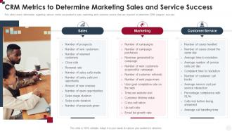 CRM Metrics To Determine Marketing Sales And Service Success How To Improve Customer Service Toolkit