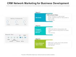 Crm network marketing for business development
