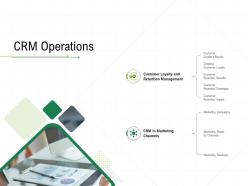 CRM Operations Client Relationship Management Ppt Portfolio Graphics Download